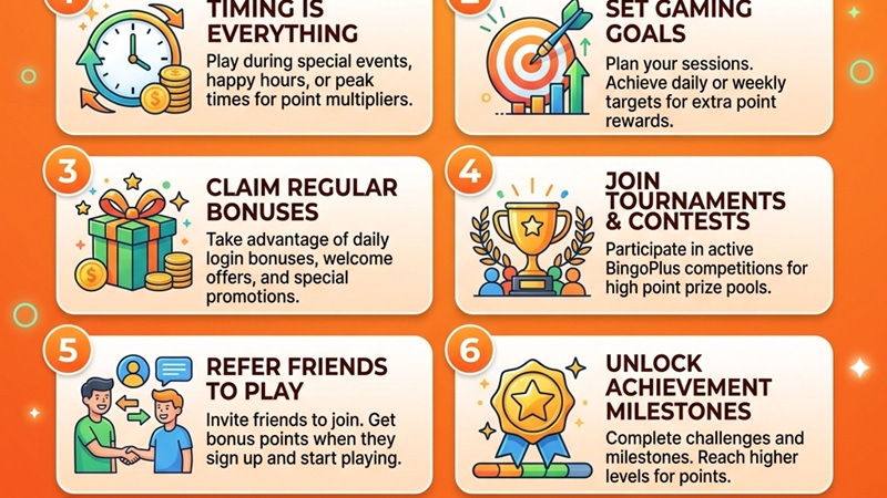 BingoPlus Rewards Tips Infographic